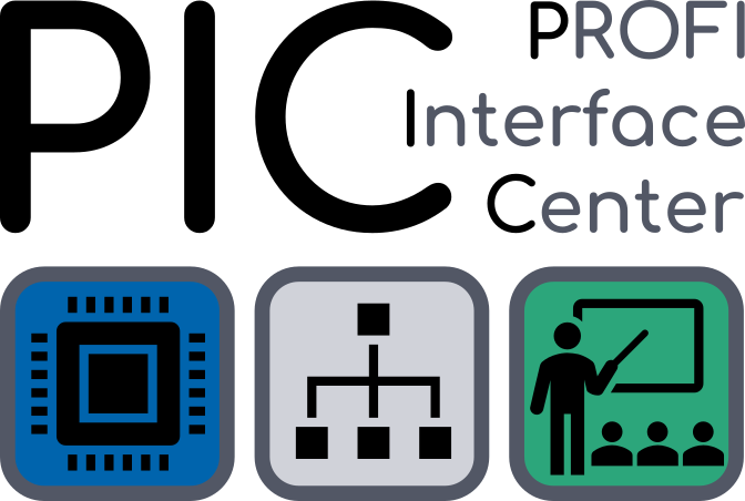 PROFI Interface Center Testing